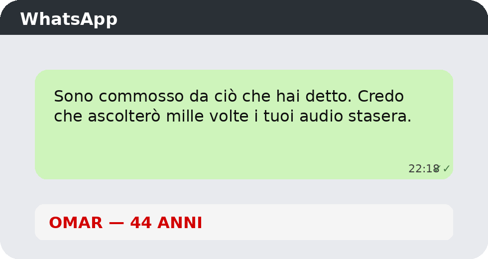 Recensione WhatsApp Omar 44 anni